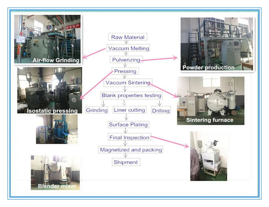 neodymium magnet.jpg