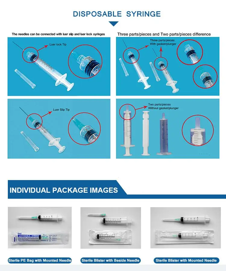 Disposable Plastic Sterile Two Parts Syringe With Needle Manufacturer(CE & ISO)