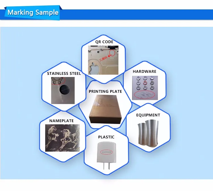 High quality /hot sell Laser cavity for laser machine