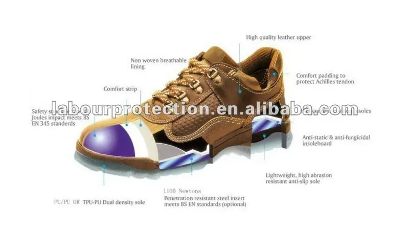 composite toe cap safety trainers