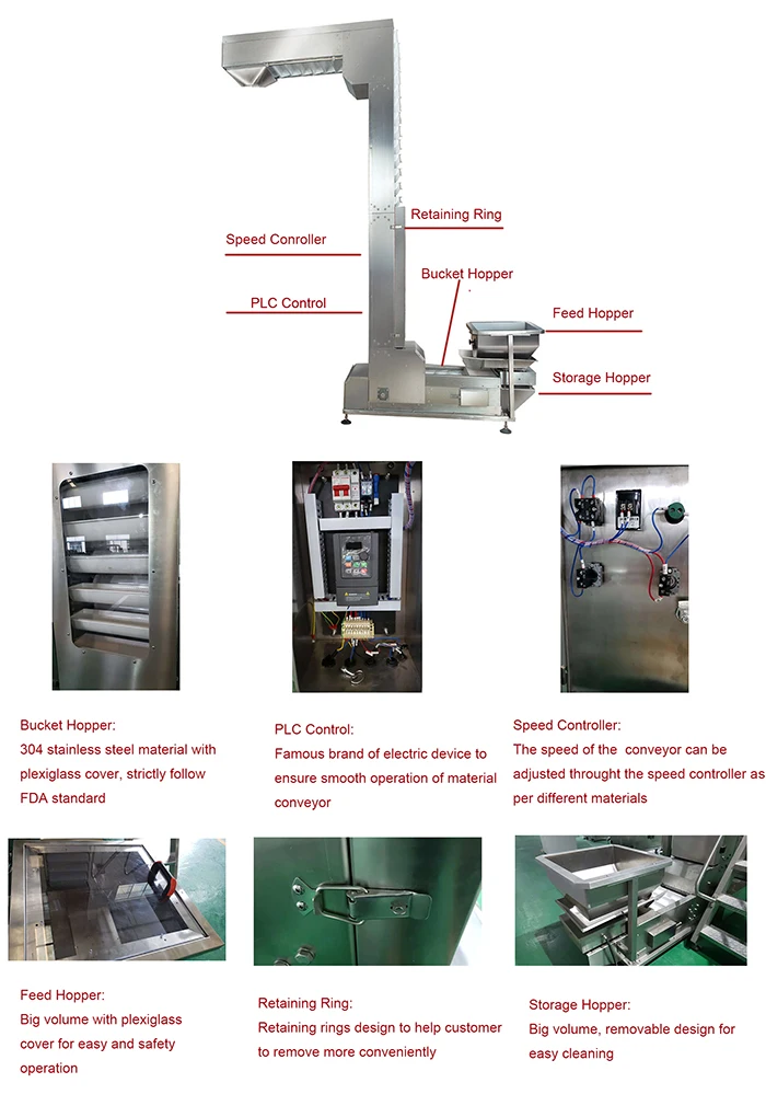 Z  Type Bucket Conveyor.jpg