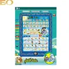 English and arabic educational baby ipad for kids with 10 kinds of models