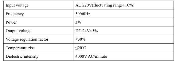Medical DC regulated power supply ACLP10-24