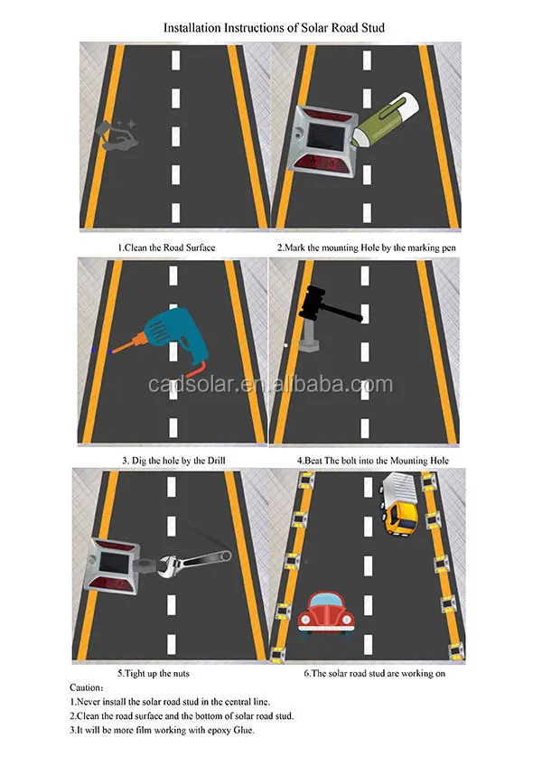 installation-instruction-of-solar-road-stud-CadSolar.jpg
