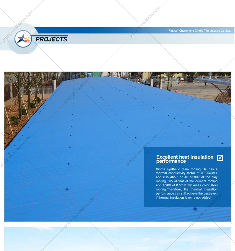 house roof cover materials,roofing sheet,pvc/upvc roofing sheet