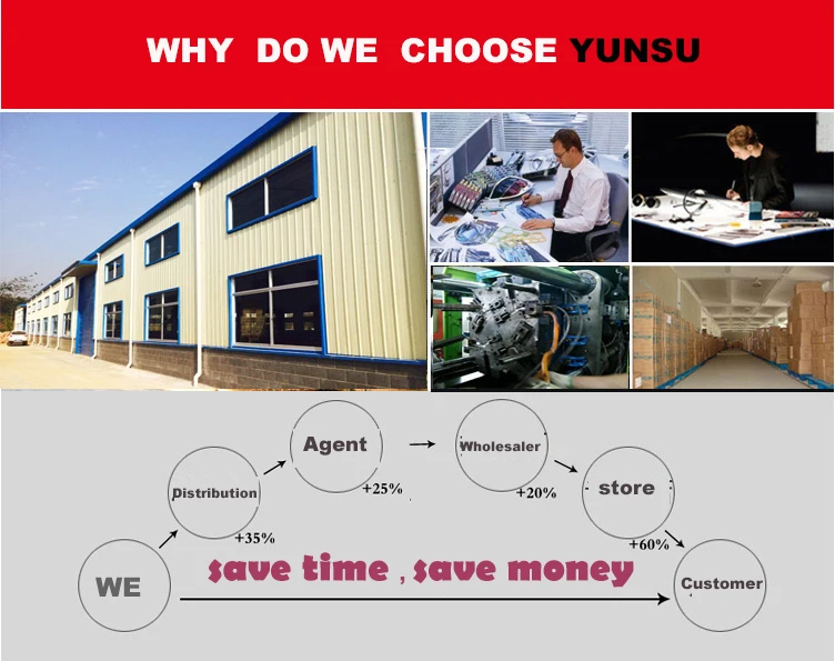 Why do we choose yunsu.jpg