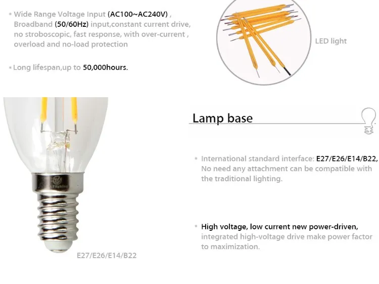 Professional Good Quality e14 hot sale lifx led bulb 2W led bulb lighting