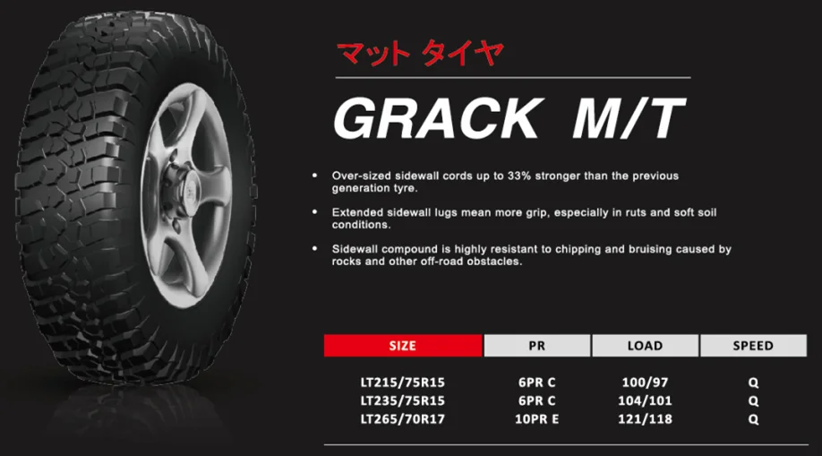 Best Off Road Tire Brand Logo >> China Best Off Raod Tie 4x4 Brand Mud Terrain Nitto Tire Lakesea Off Road Tires 35x12 5r20 33 12 5r20 35 12 5r17 Buy Off Road Tire Off Road Mud Best Off Road Tire Brand Logo >> China Best Off Raod Tie 4x4 Brand Mud Terrain Nitto Tire Lakesea Off Road Tires 35x12 5r20 33 12 5r20 35 12 5r17 Buy Off Road Tire Off Road Mud