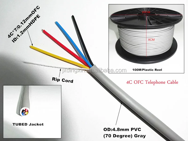 4 Core Copper Telephone Cable Buy Copper Telephone Cable,Copper