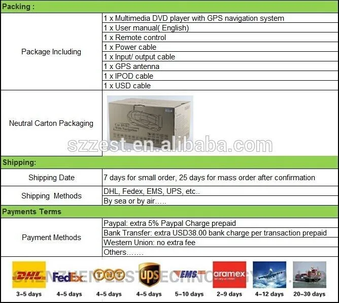 Toyota estima navigation system manual pdf