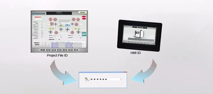 HMI human machine interface.jpg