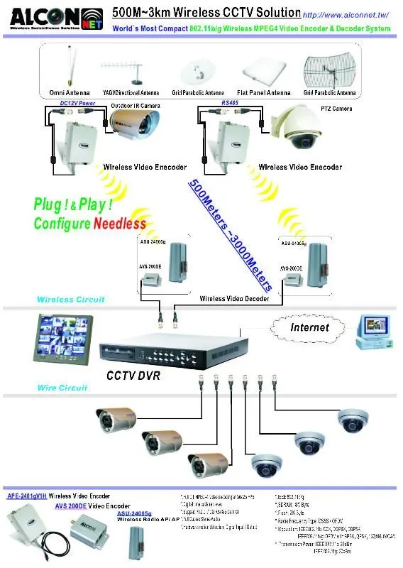 ccd camera wiring diagram switch image 5 ccd camera wiring diagram switch image 5