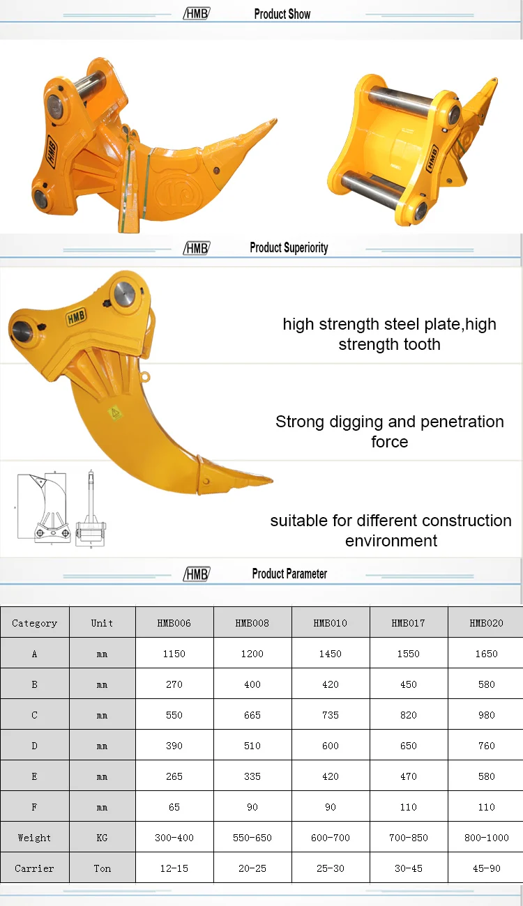 Mini ripper Construction Machinery Parts double/single teeth excavator root ripper