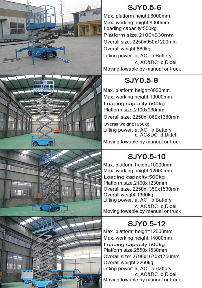 4-8m Crawler Self Propelled Scissor Lift Track Type for Sale