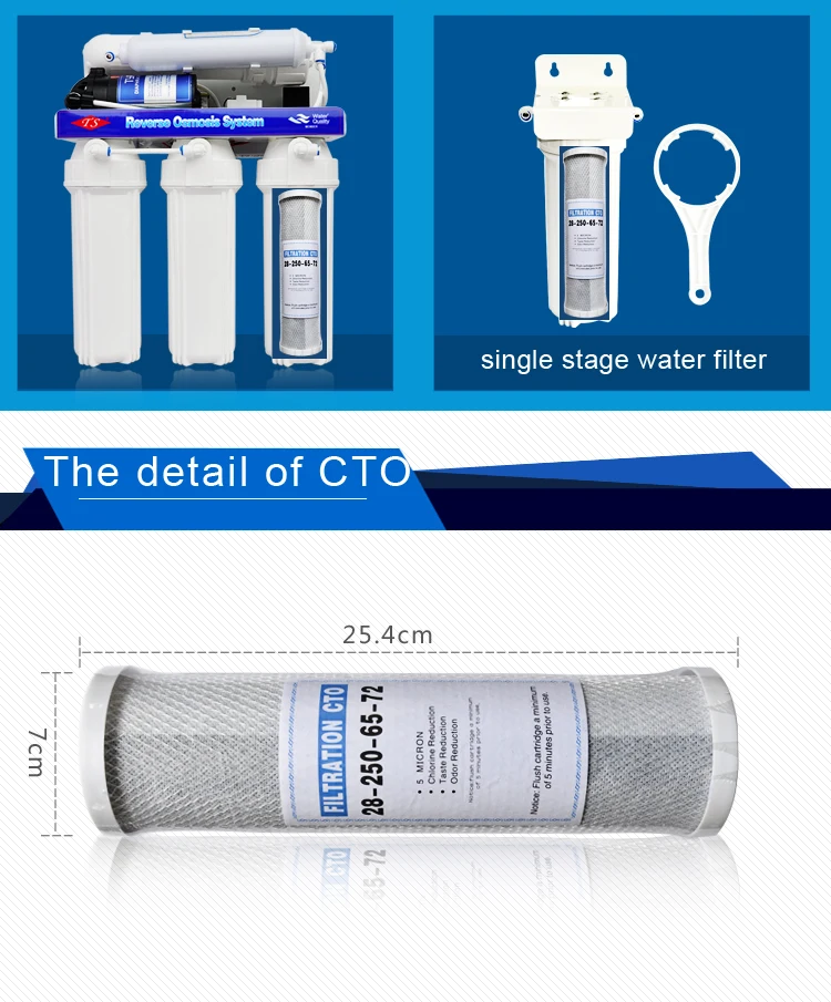 Best Home CTO Alkaline Activate Carbon Water Filter Cartridge, View cto ...