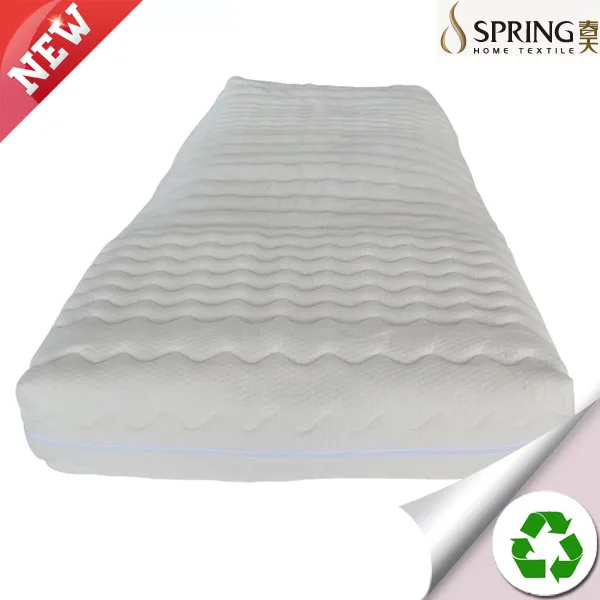 Fire Retardant King Size Bed Memory Foam Mattresses Topper Zippered