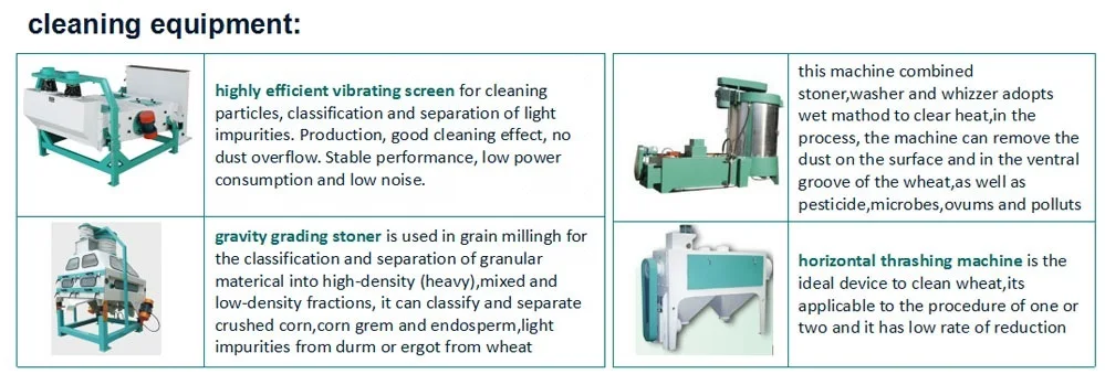 flour milling machine industry machine price wheat flour mill plant 