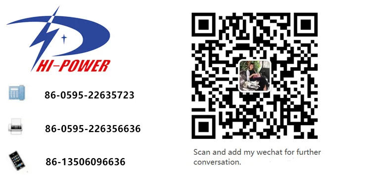 contact details