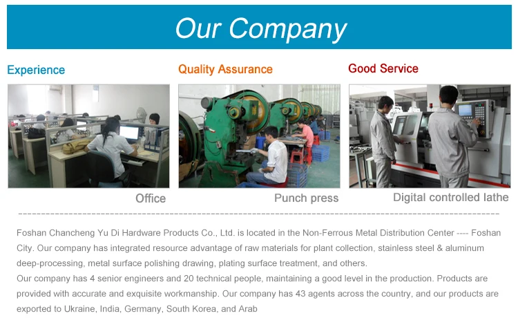 company