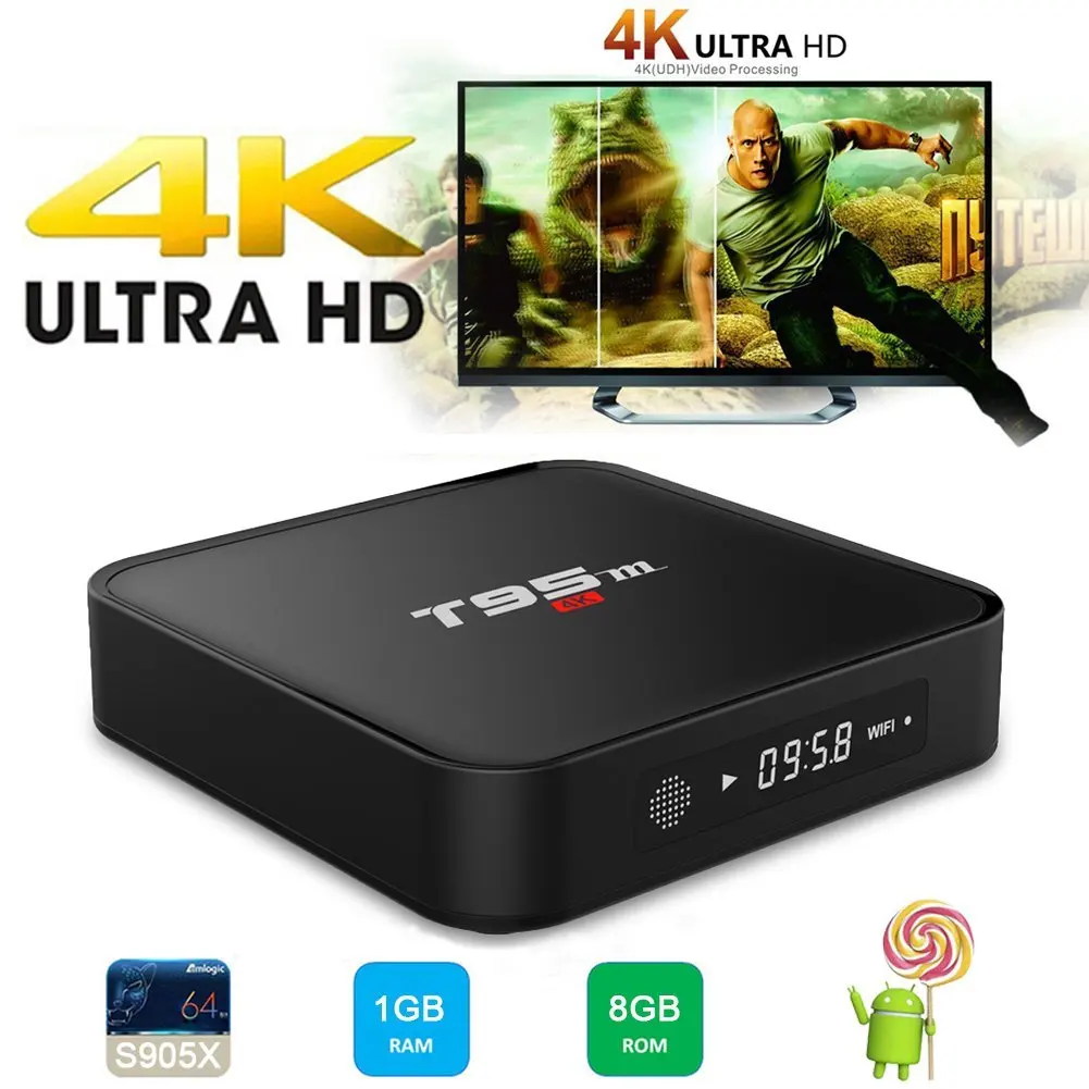 Tv box android игры