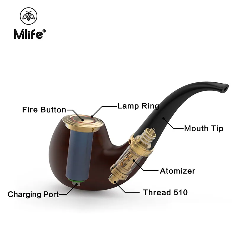 Mlife E-PIPE P3 kit 1400mah Battery Mod 2.35ML Atomizer Big Vaporizer Vapor pen Mods city