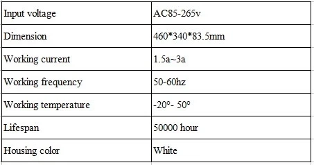 CXB 3590 COB LED Grow Light for Indoor Weed Growing.jpg