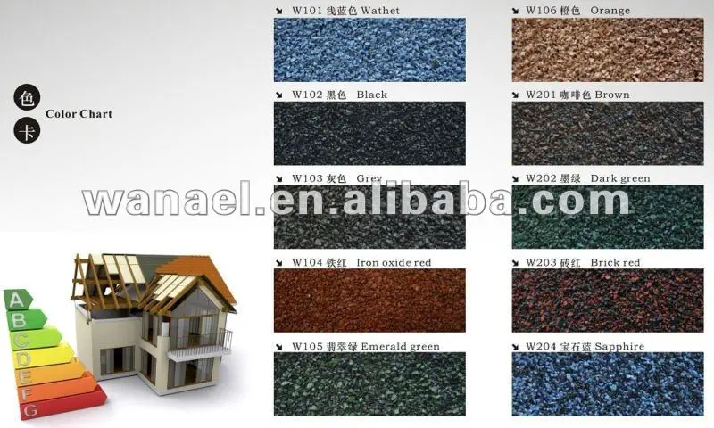 Lowes Metal Roofing Color Chart