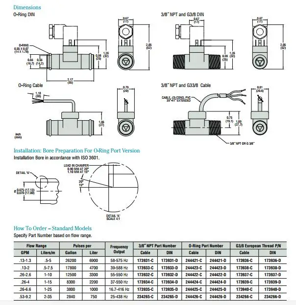 Water Flow Sensor FT110 for laser diode hair removal equipment