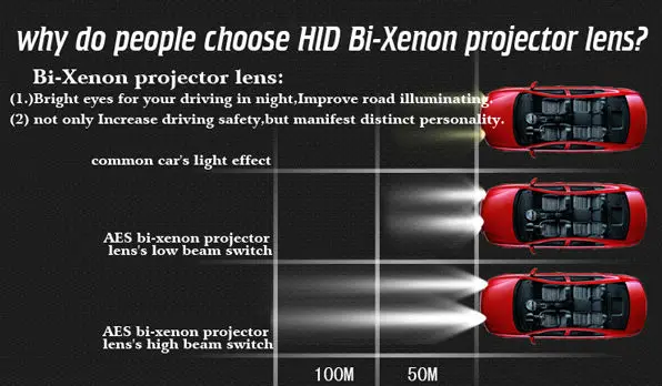 Beam в автомобиле. Герметик фар AES Premium 4. AES car Accessories Projector Lens схема подключения. AES h4. Xenon project