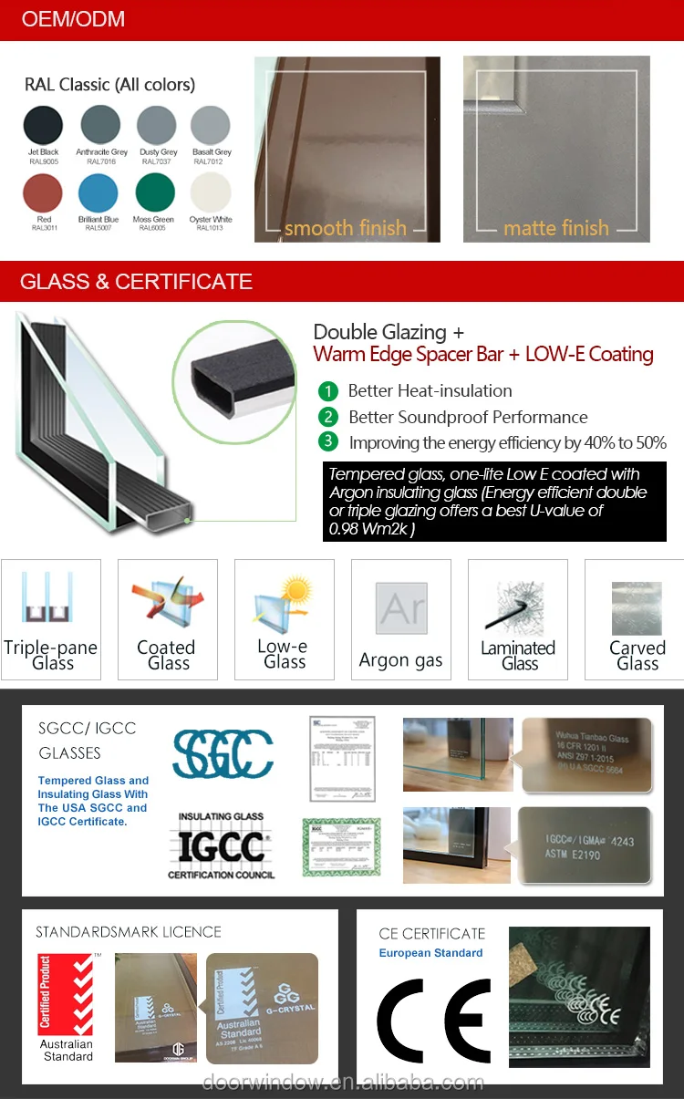 Windsor inexpensive energy efficient aluminium tilt and turn window