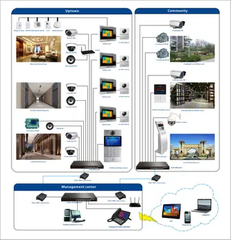 Image Result For Ic Solutions Phone Numbera Image Result For Ic Solutions Phone Numbera
