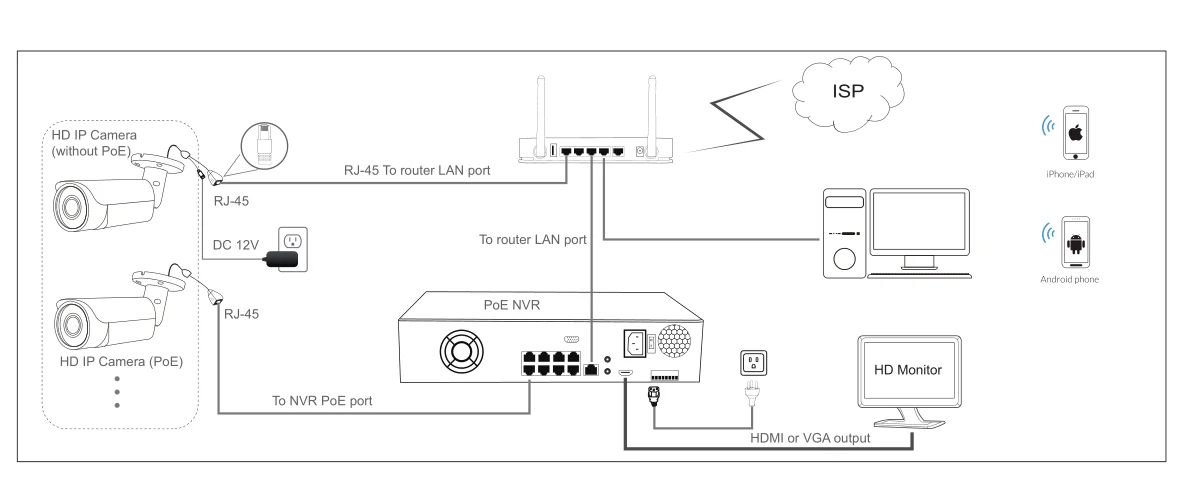 IPC System 1.png