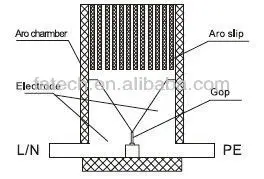 spark gap spd FV25B 1 circuit.jpg