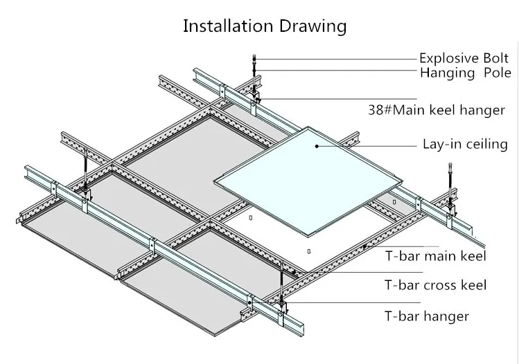 Factory Supply Fireproof Drawing Perforated Aluminum Composite Panel ...