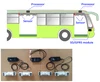 Digitized manual counter for passenger in the bus