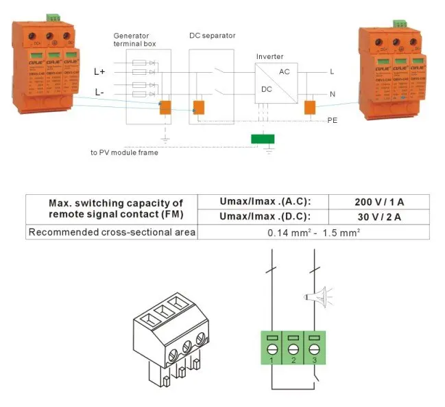 Surge Protective Device Wiring Diagram - Complete Wiring Schemas