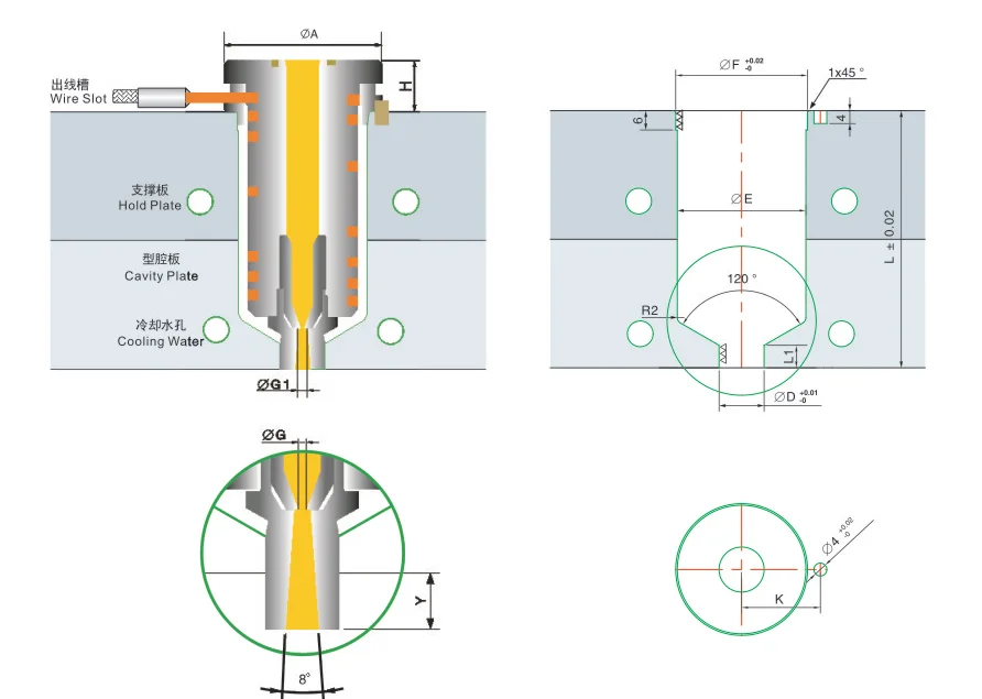 Pz Hot Runner Edge Gate B Type For Hot Runner Nozzle Buy Size