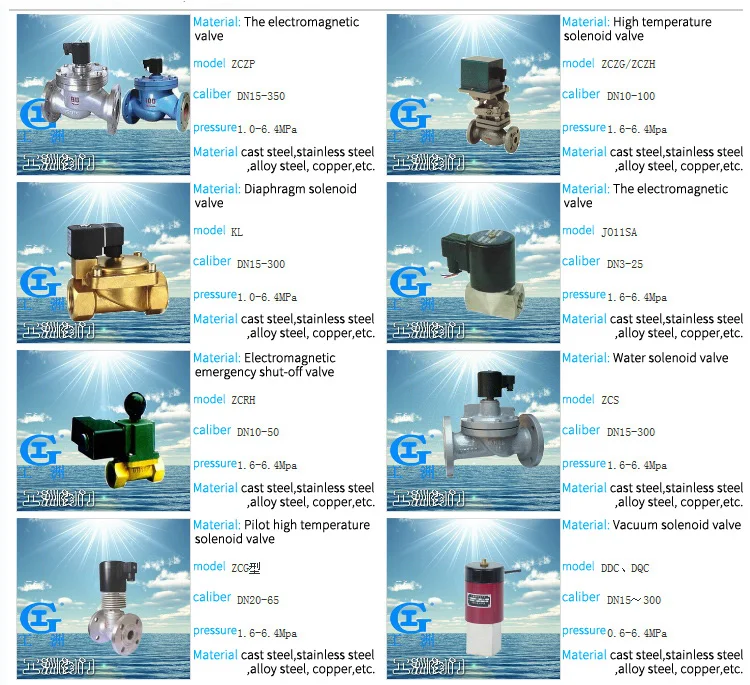 Galileostar1 Valve Actuator Exhaust Brake Solenoid Valve Buy