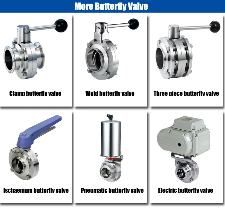 Electric Actuator Butterfly Valve Double Flange Butterfly Valve ...