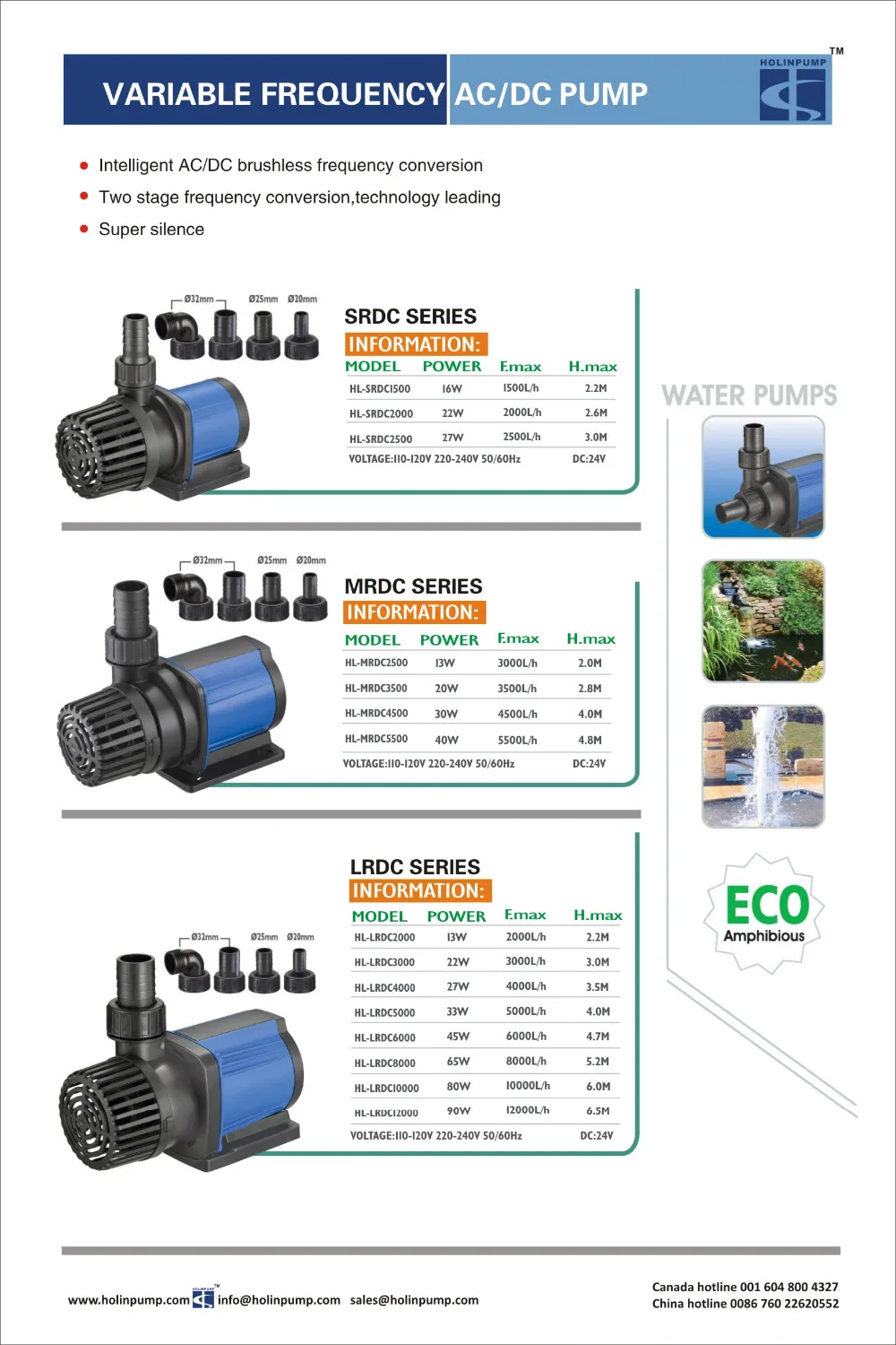 Ac Mini Water Pump Water Pump Dc Pond Pump Hllrdc10000 Buy Ac Mini