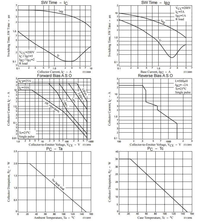 2sc6090 Color Tv Horizontal Deflection Output Applications C5200 Transistor Buy Equivalent 30f124 Transistor 2sc6090 Transistor C2026 Equivalent 30f124 Transistor 2sc6090 All Transistor Datasheet Transistor C2026 Equivalent 30f124 Transistor 2sc6090