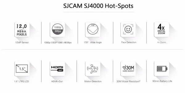 SJ4000 Action Camera (20).jpg