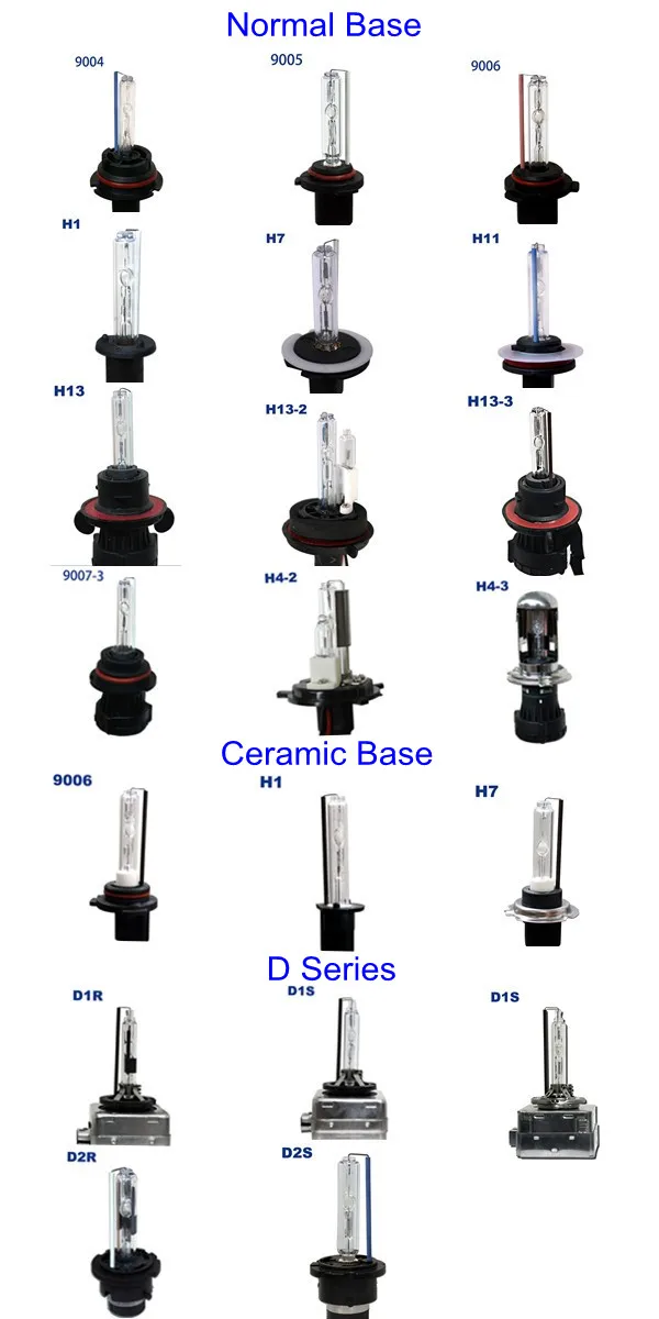 different types of HID bulb