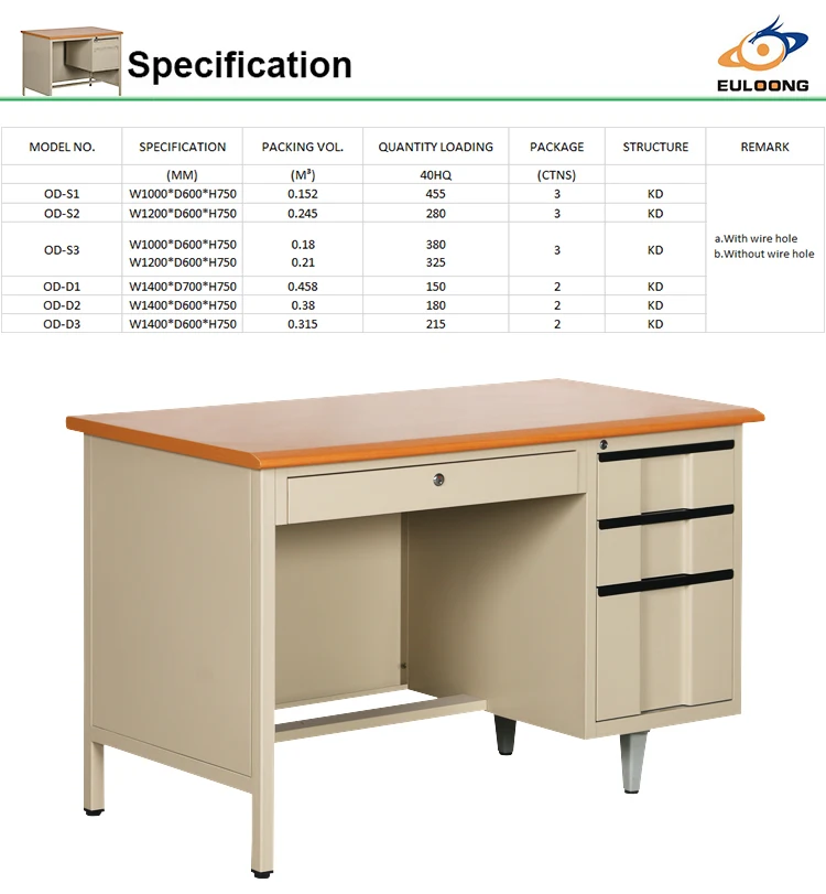 China Top 10 Metal Furniture Brands Office Desk For Single People