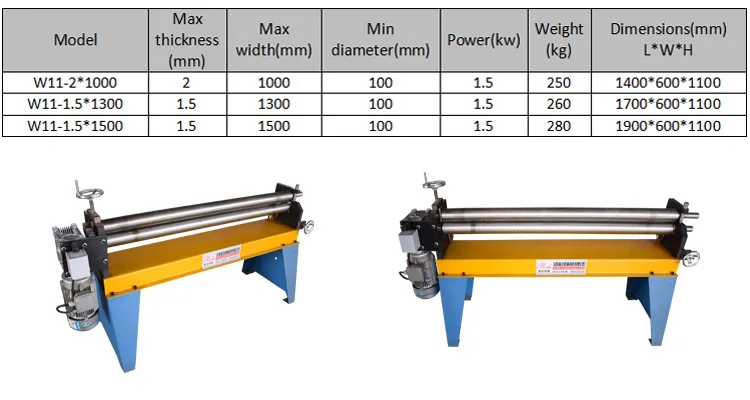 China supplier W11-G1.5*1300 roller rolling machine for HVAC