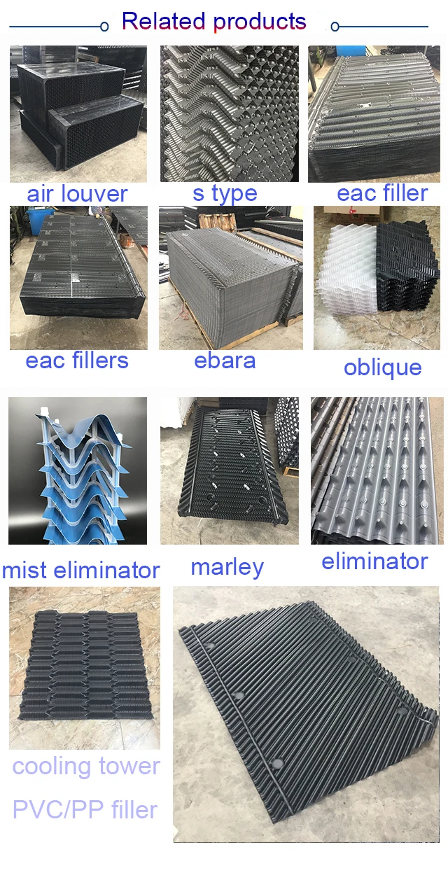 Evaporative Condenser, 380V, Metal - detail 14