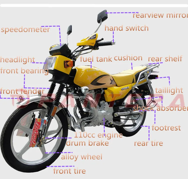 150cc motor