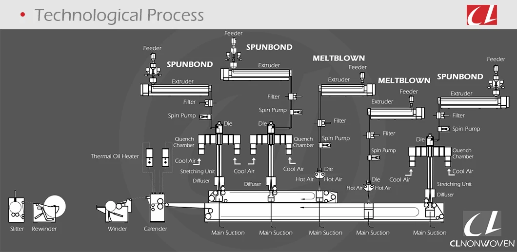 ssmms_03.jpg