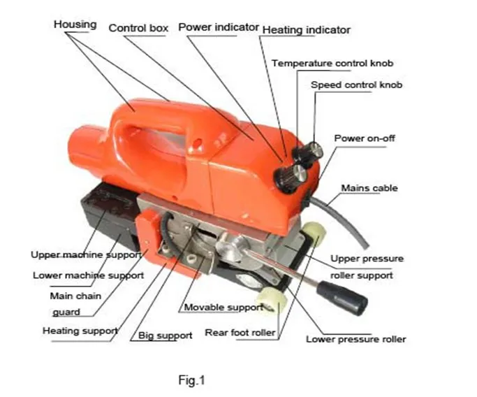 welding machine 800