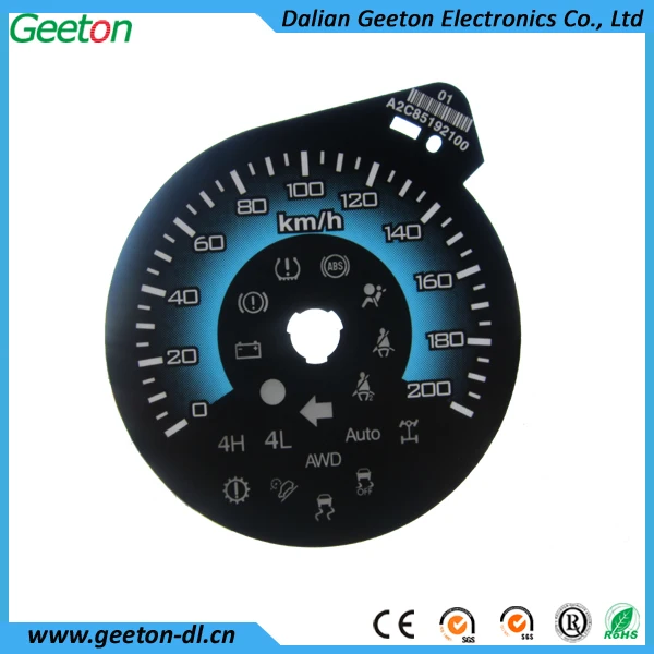 auto speedometer